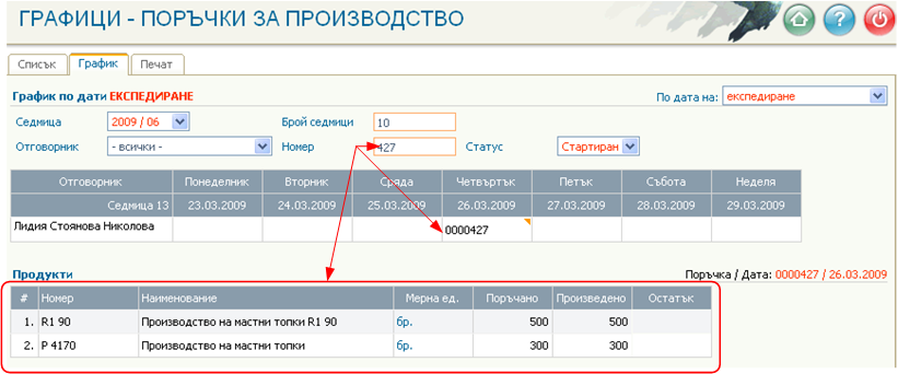 Графици по поръчките - отпечатване