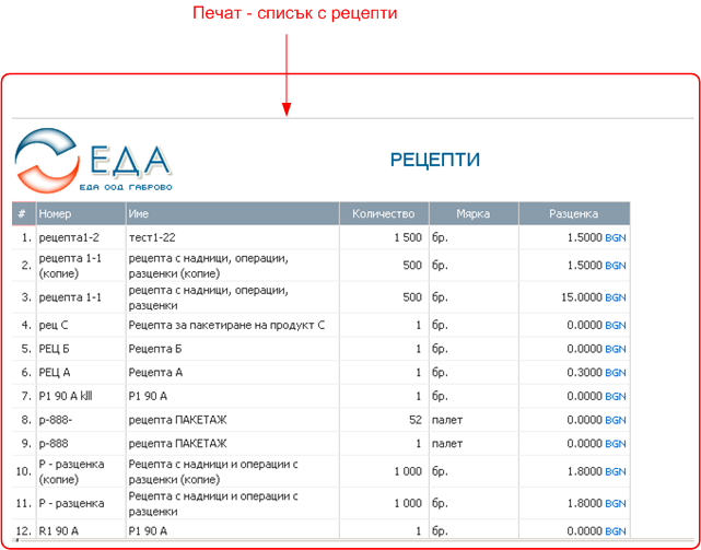 Рецепти - отпечатване на списък