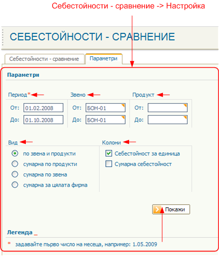 Себестойности – сравнение