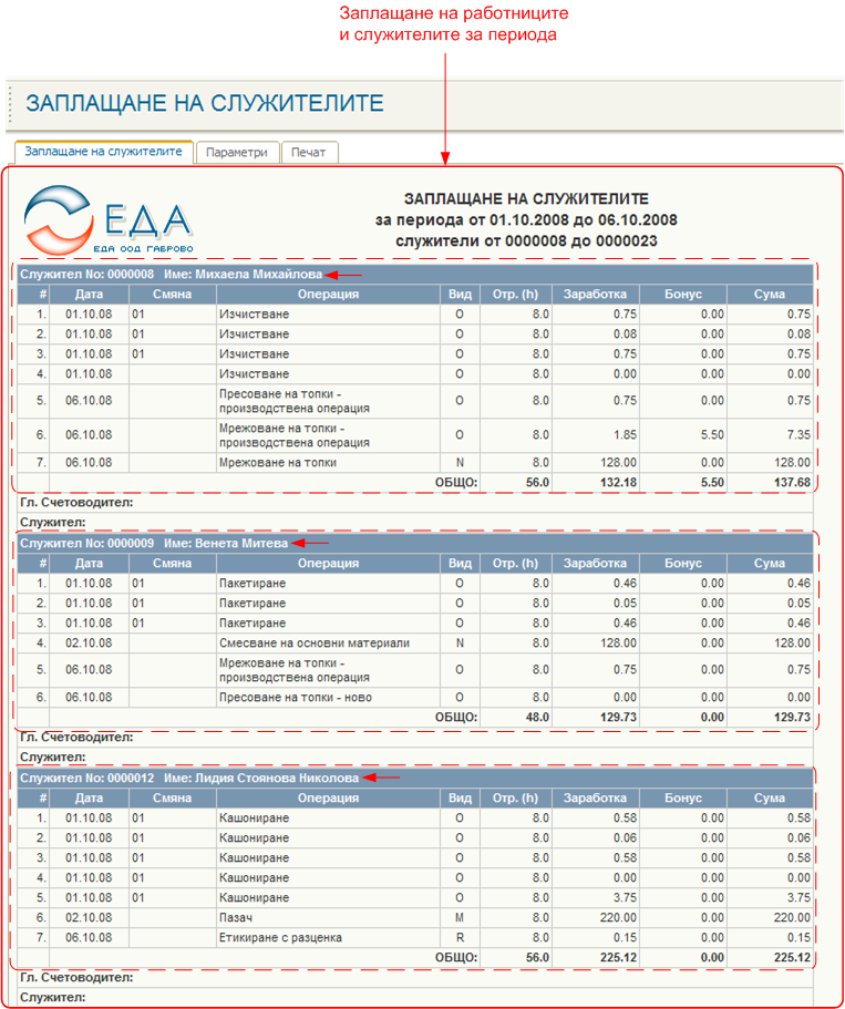 Заплащане на работниците и служителите