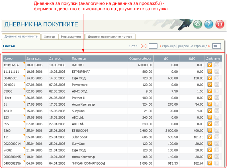 Дневник за покупките - списък