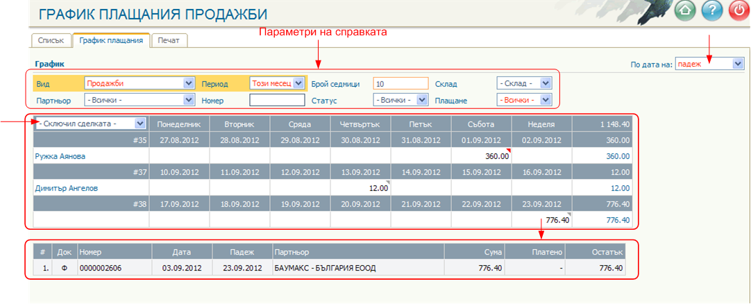 График плащания продажби