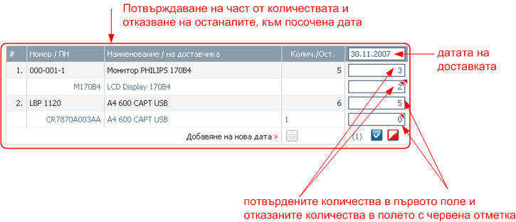 Поръчки за доставка - потвърдени количества