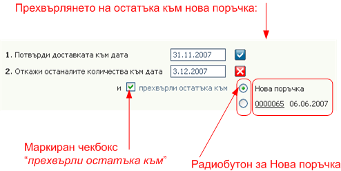 Поръчки за доставка - потвърдени количества