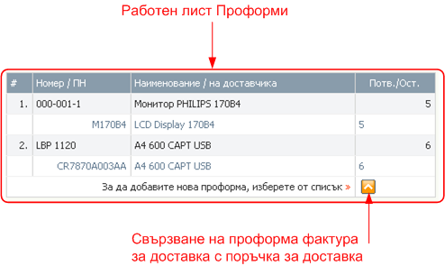 Поръчки за доставка - проформи