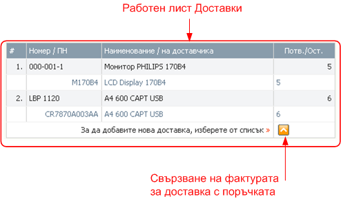 Поръчки за доставка - Доставки