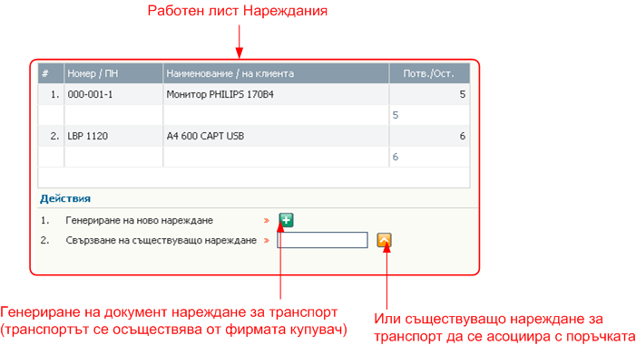 Поръчки за доставка - Нареждания