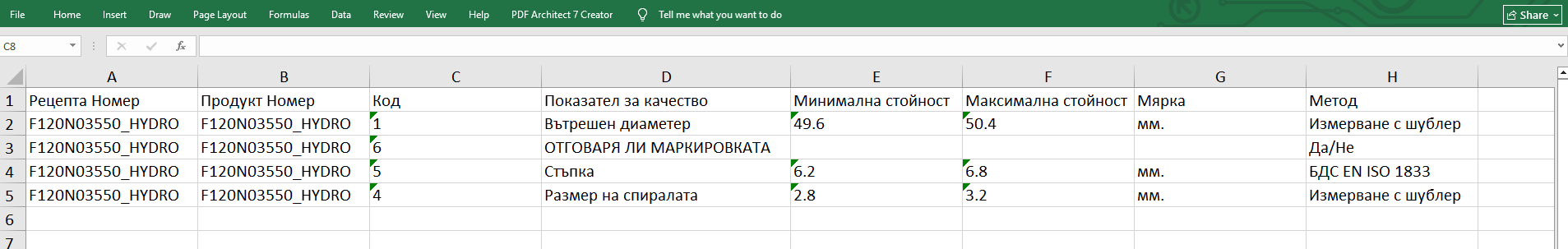 Структура на данни за Импорт за показатели за качество