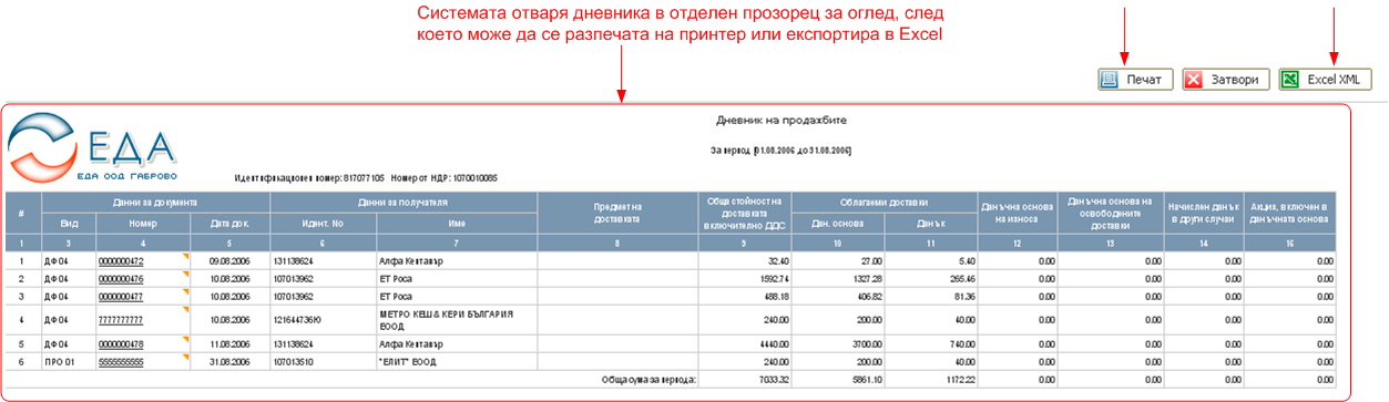 Дневник за продажбите - Печат