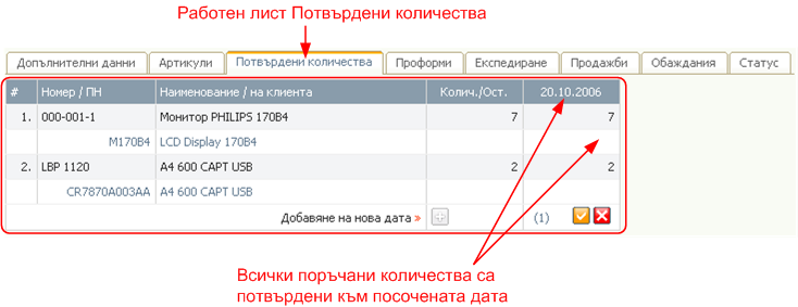 Поръчки от клиенти - потвърдени количества