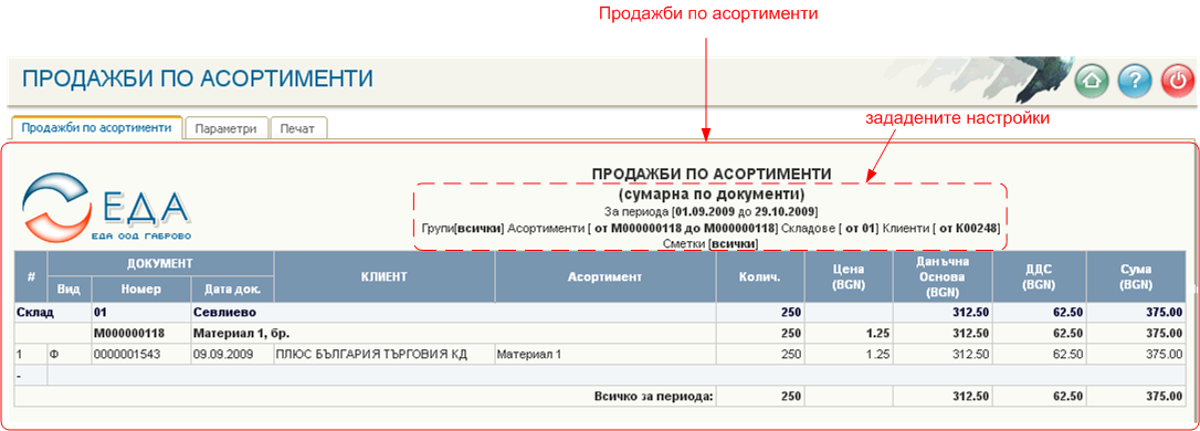 Продажби по асортименти