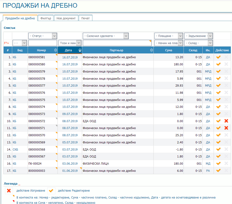 Списък с документи за продажба на дребно