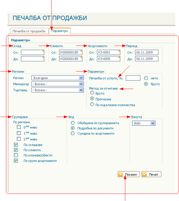 Печалба от продажби