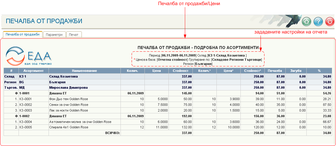 Печалба от продажби / Цени