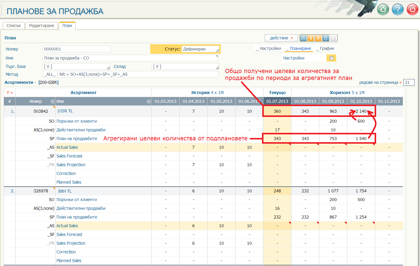 Агрегатен план за продажби