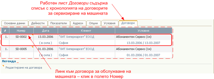 Сервизни карти - договори