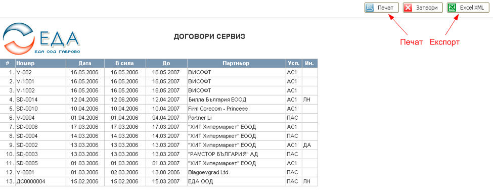 Договори - печат, списък