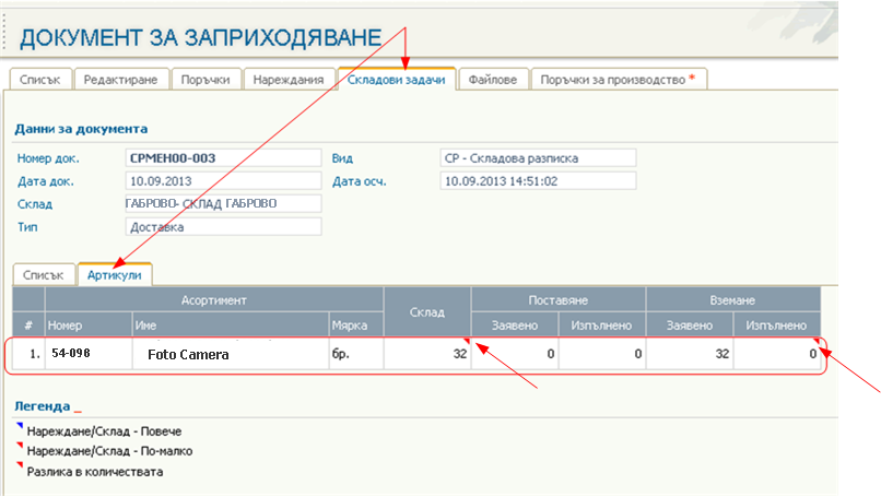 Приемане - Пример