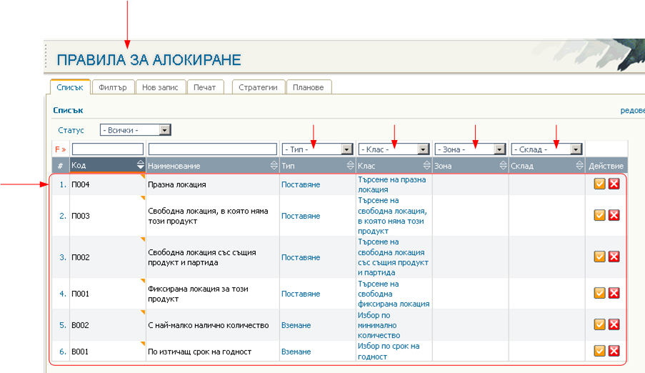 Правила за алокиране